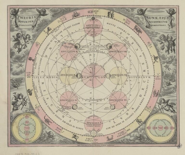 Sistema glinfático y sueño: grabado astronómico antiguo de las fases lunares
